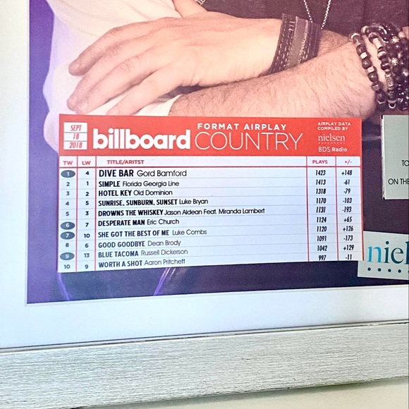 Rare Country Music Award- Gord Bamford #1 Billboard Air Play Song- Dive Bar 2018 - Picture 3 of 6